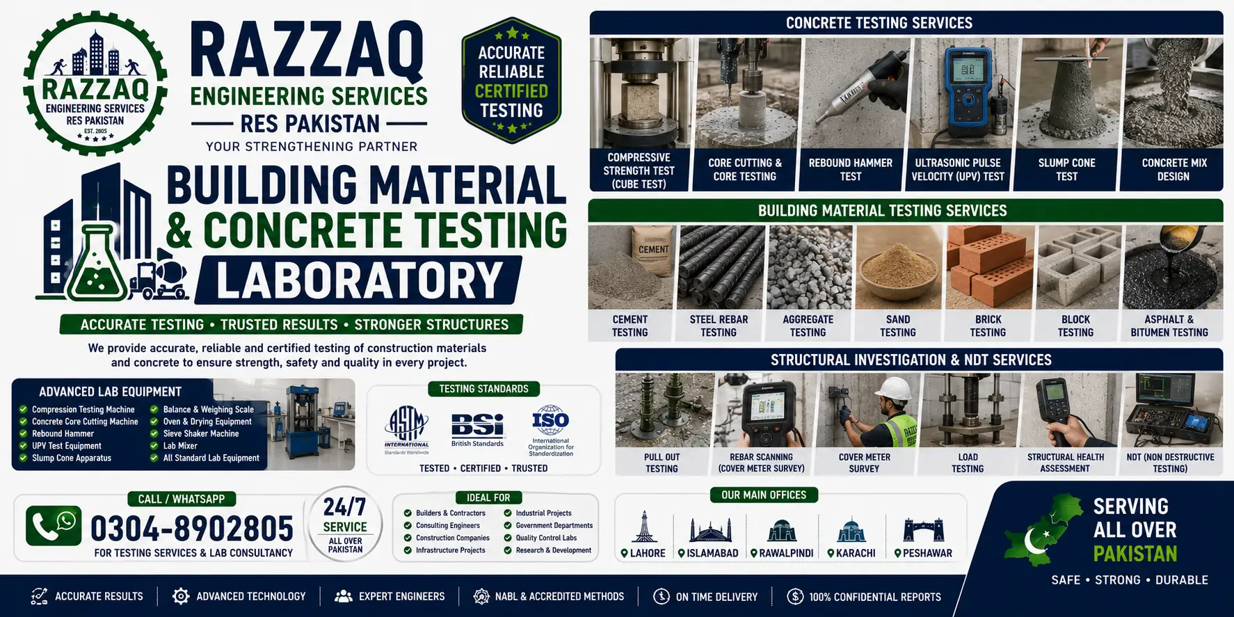 Concrete Testing Laboratory | Building Material Testing  | Calibration Services  - Detail