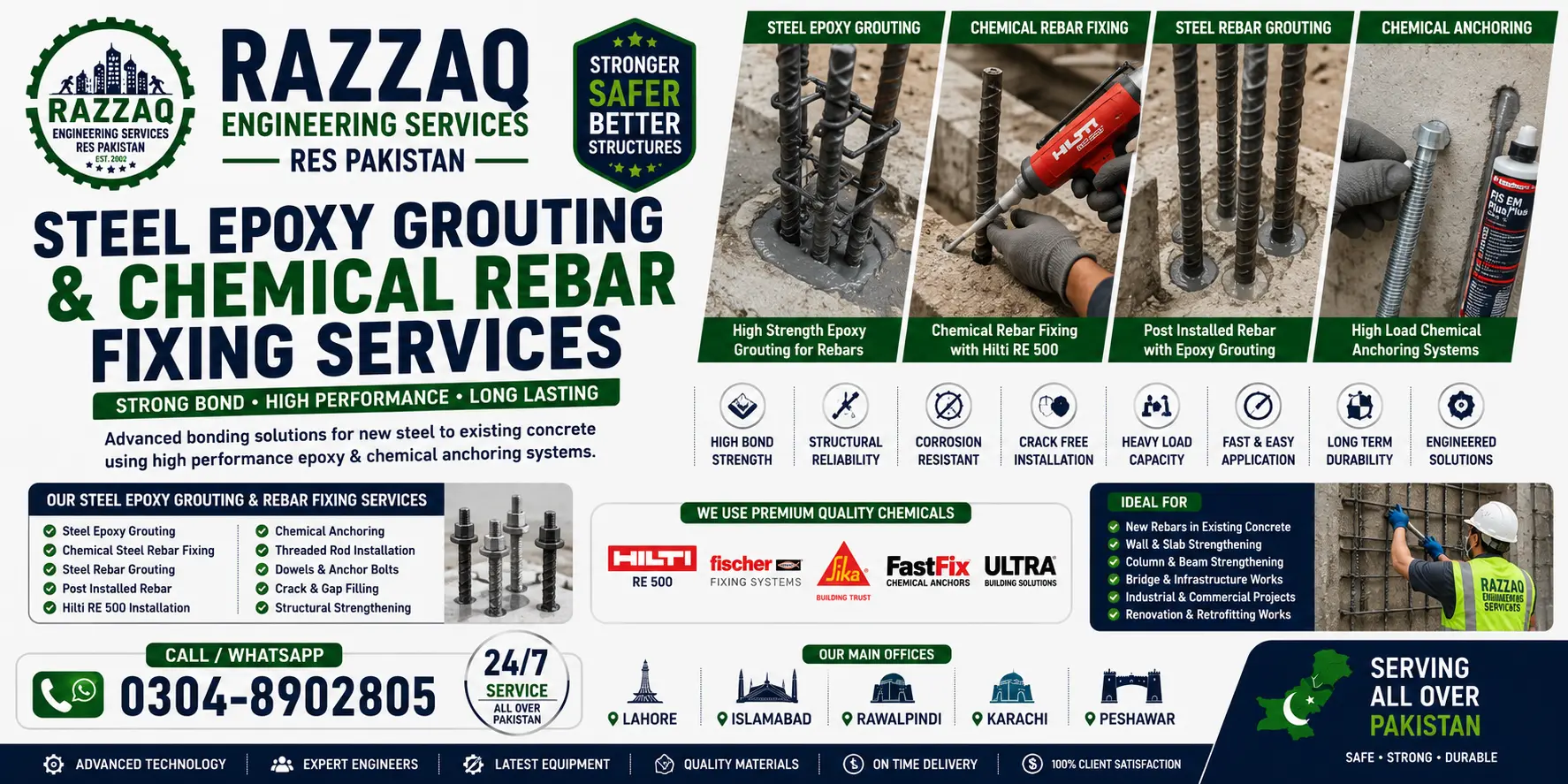 Steel Epoxy Grouting and Chemical Rebar Fixing Services in Pakistan | Post Installed Rebar Specialists - Detail