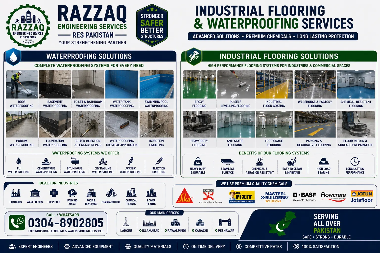 Industrial Flooring and Waterproofing Services in Pakistan | Epoxy Flooring & Waterproofing Specialists