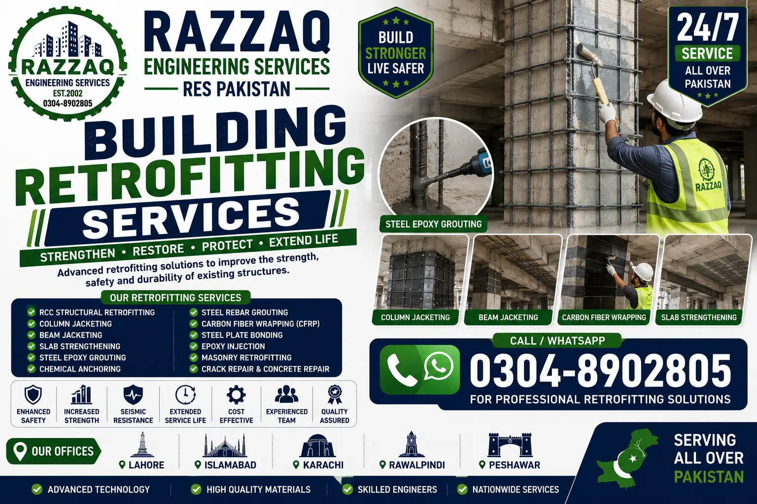Building Retrofitting Services in Pakistan | Structural Retrofitting Specialists | Existing Structure Retrofitting 