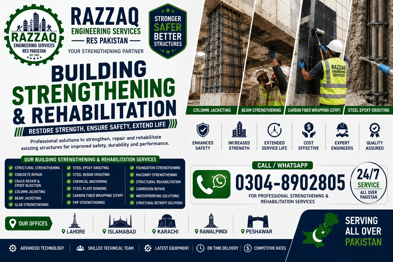 Building Strengthening and Rehabilitation Services in Pakistan | Structural Strengthening Specialists